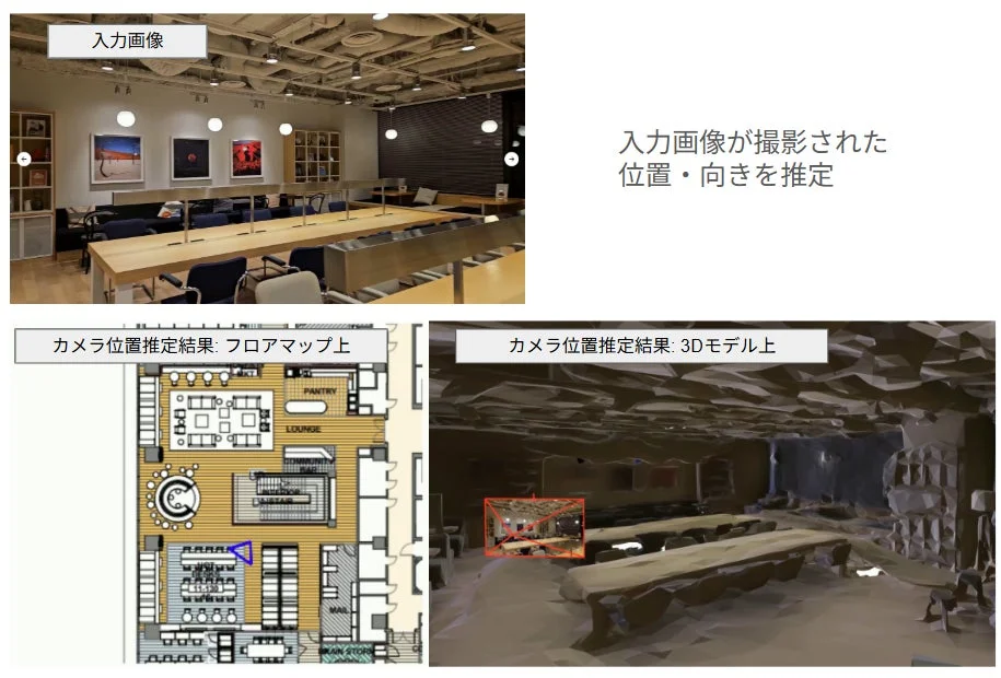屋内測位、カメラ位置推定結果