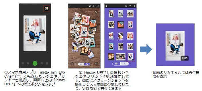 instax mini Evo Cinemaアプリからinstax UP!アプリへチェキプリントを転送する手順を示す画像