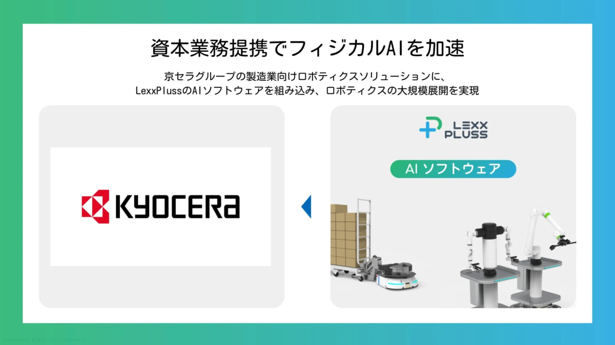 京セラとLexxPlussの協業イメージ