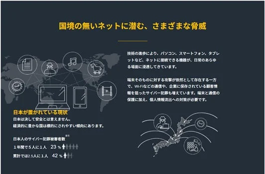 サイバー脅威と日本の現状