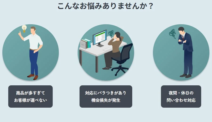ビジネス課題を提示するイラスト