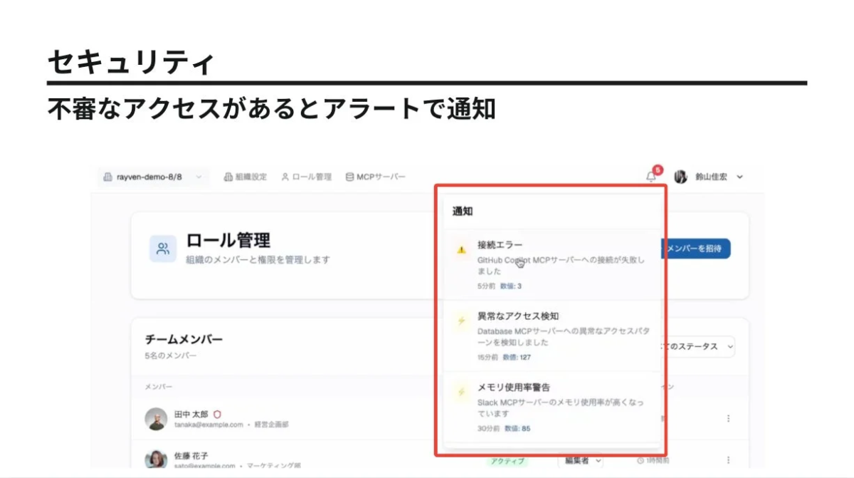 セキュリティシステムが不審なアクセスやシステム異常をアラートで通知する画面