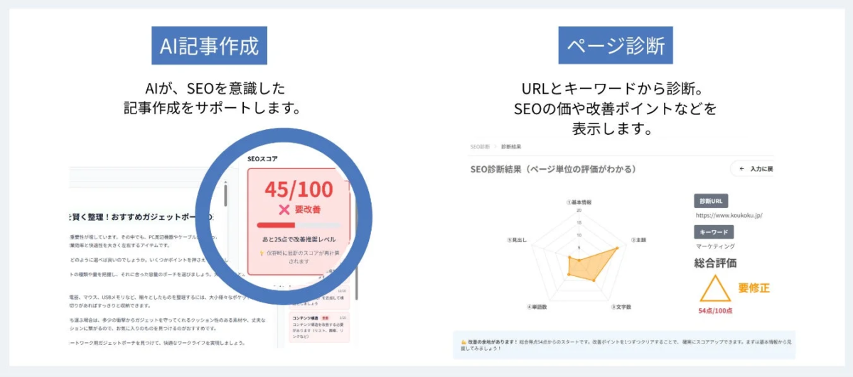 AI記事作成とページ診断の画面