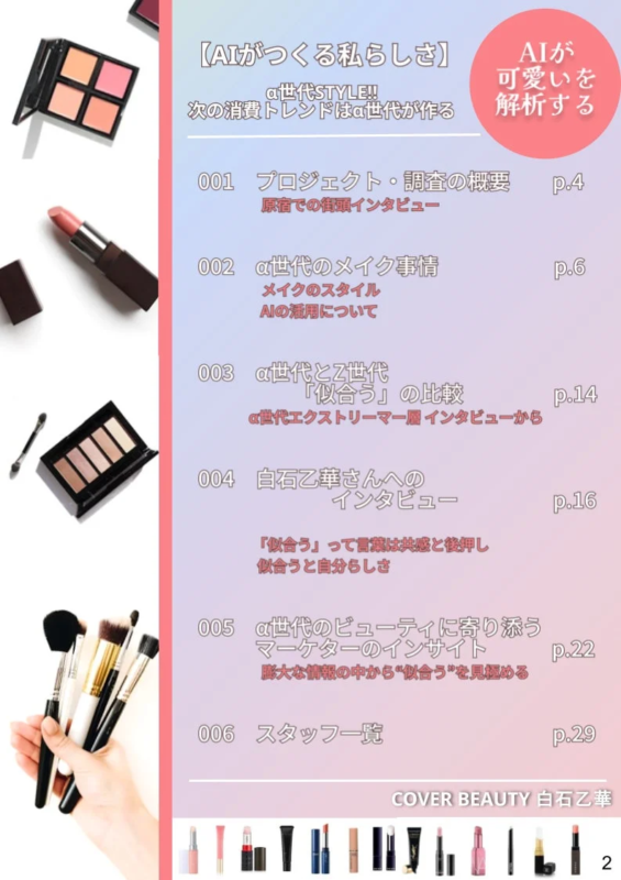 α世代のメイクに関する調査レポートの目次
