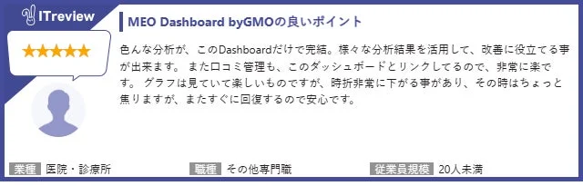 MEO Dashboard byGMOに関するITreviewのレビュー（多様な分析と口コミ管理の一元化）
