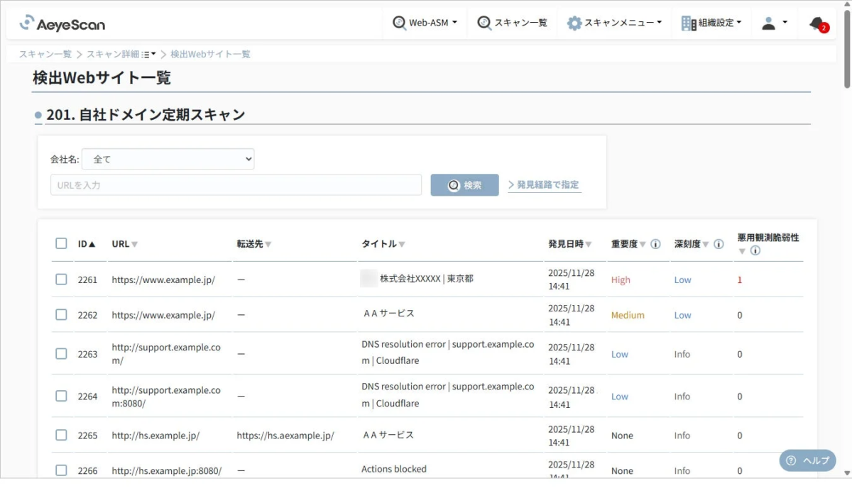 AeyeScanのWeb-ASM機能における検出Webサイト一覧画面。自社ドメイン定期スキャンの結果として、URL、タイトル、重要度、脆弱性などの詳細情報がテーブル形式で表示されている。