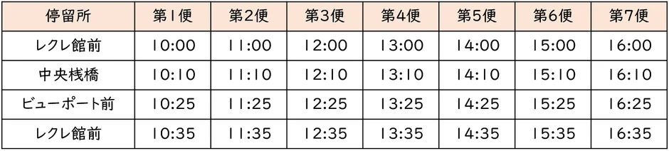 自動運転バス運行時刻表