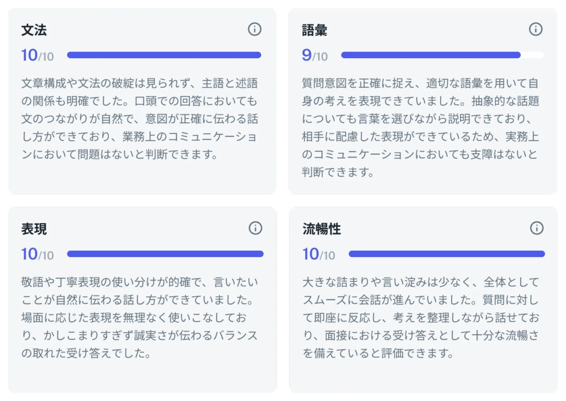 個別評価の4つのカテゴリ