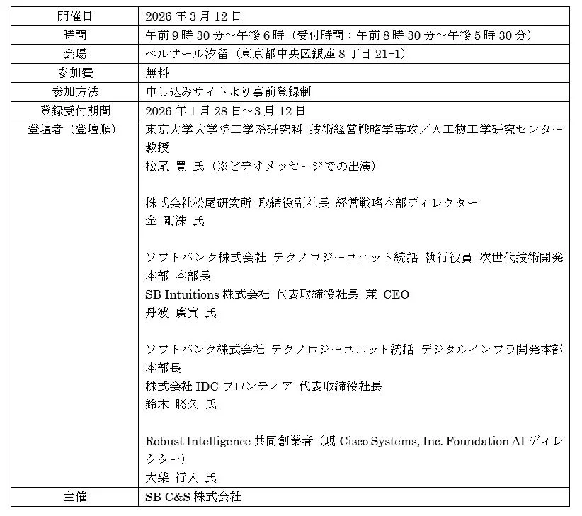 AI Frontline 開催概要