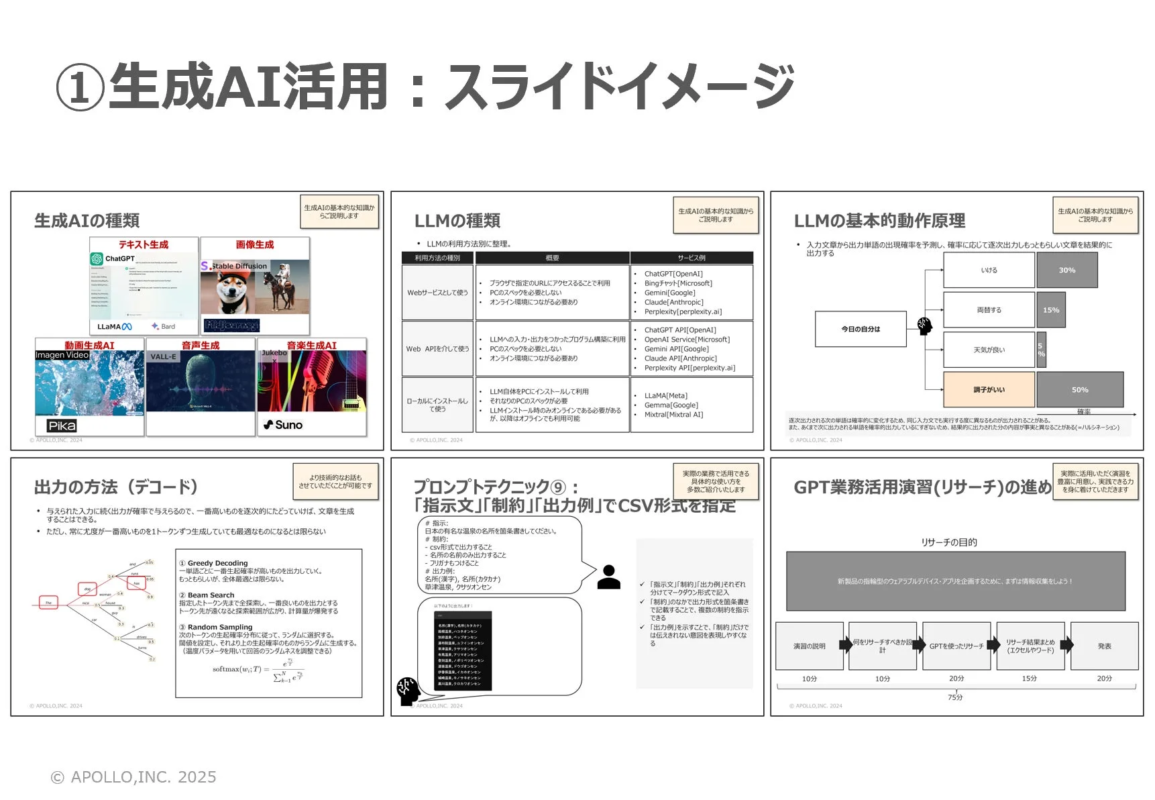 生成AI活用スライドイメージ