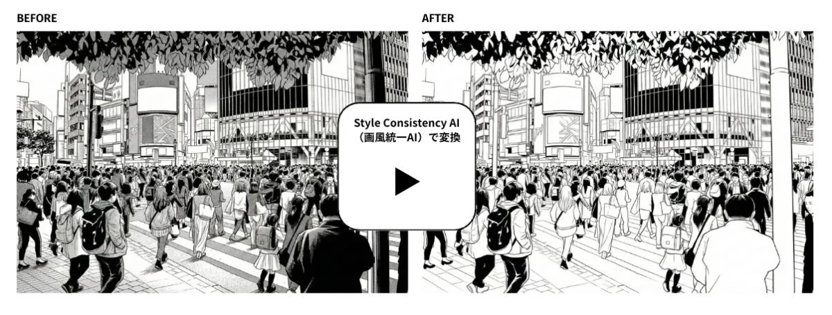 Style Consistency AI