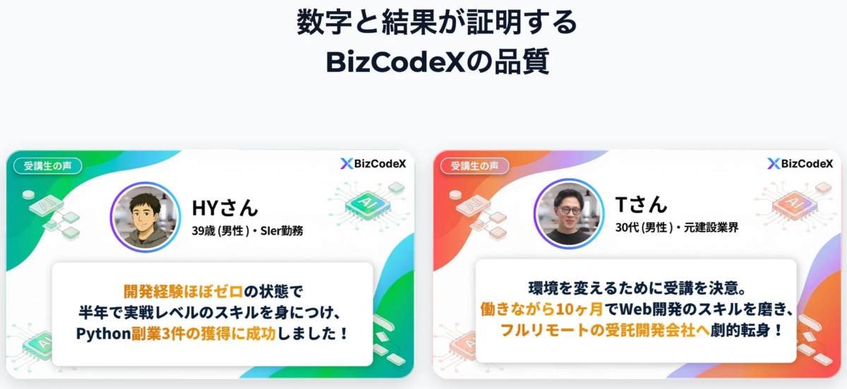 BizCodeXの受講生の声と実績を示す図