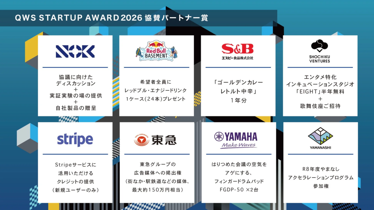 QWS STARTUP AWARD 2026の協賛パートナー賞一覧。NOK、Red Bull、S&B、松竹、Stripe、東急、YAMAHA、山梨が、ディスカッション、製品、ドリンク、カレー、インキュベーション、クレジット、広告権、楽器、アクセラレーション参加権など多様な支援を提供。
