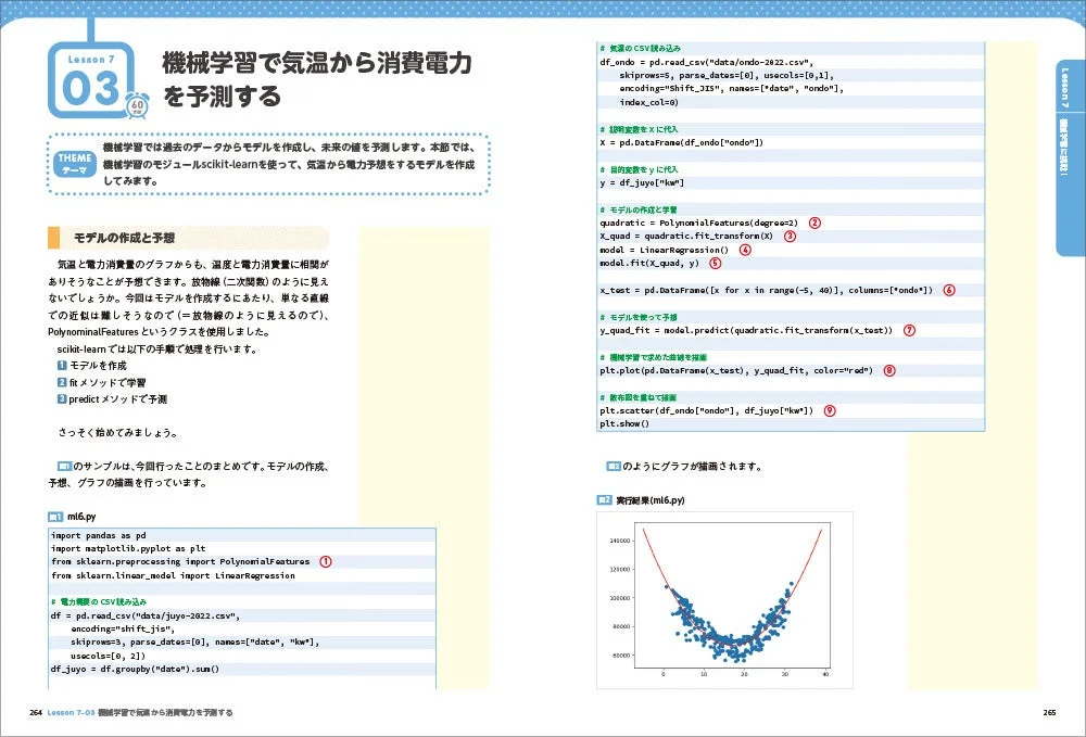 Lesson 7のページ