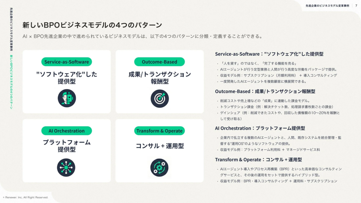 新しいBPOビジネスモデルの4つのパターン