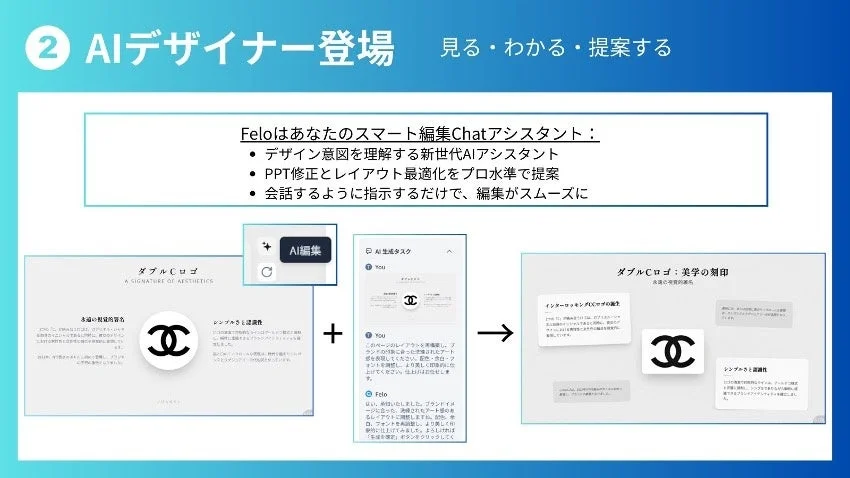 Felo AI Slide 3.0のAIデザイナー機能