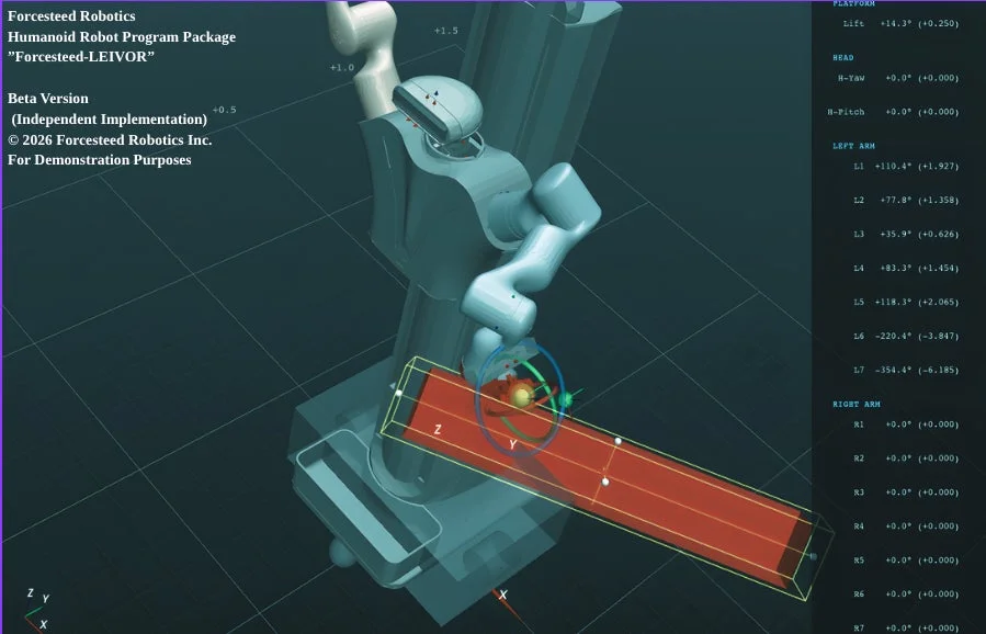 Forcesteed-LEIVORの3Dシミュレーション画面