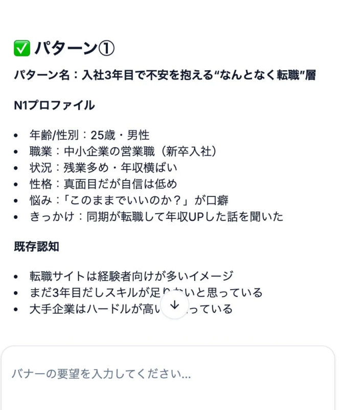 N1プロフィール