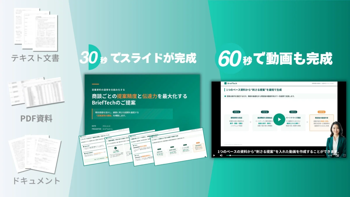 テキストやPDFからスライドと動画を生成するワークフロー