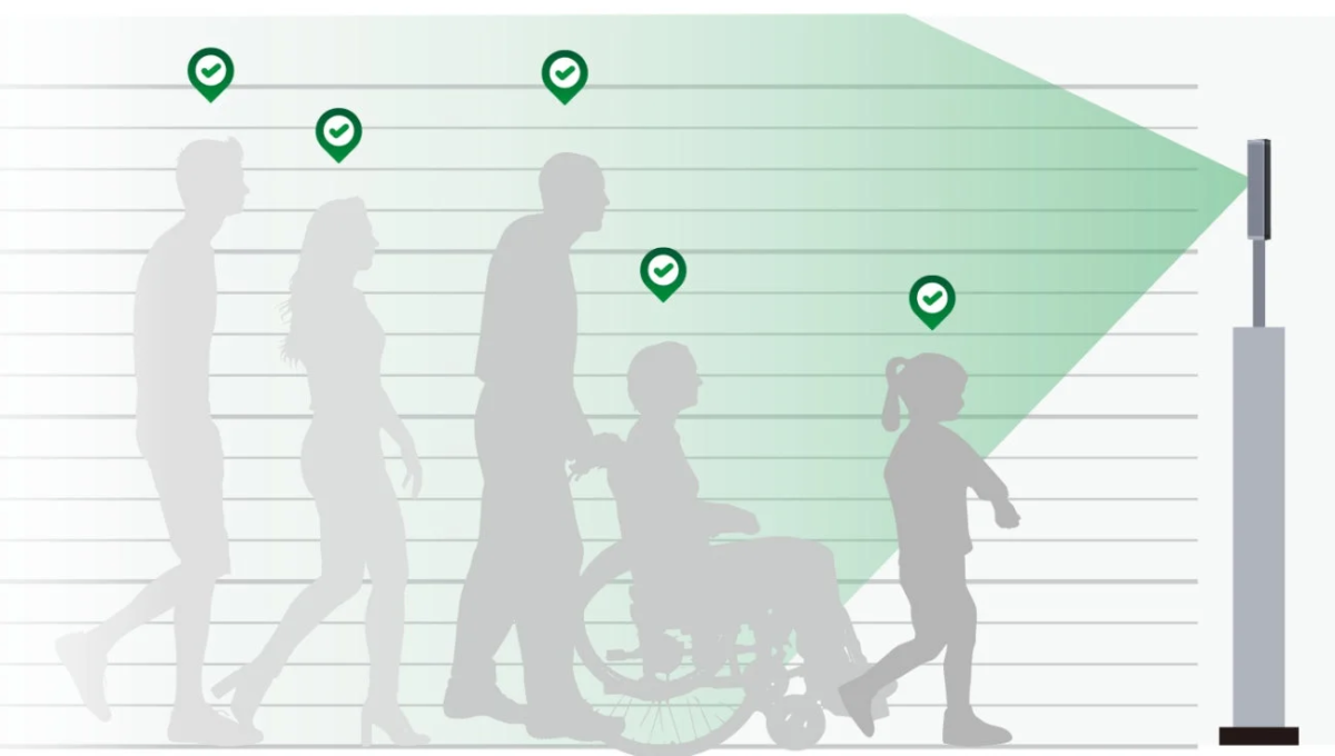 多様な利用者に配慮した検知範囲