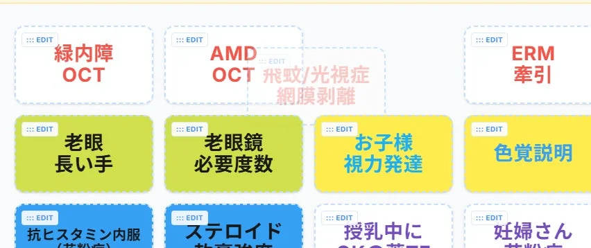 ボタン簡単並べ替え