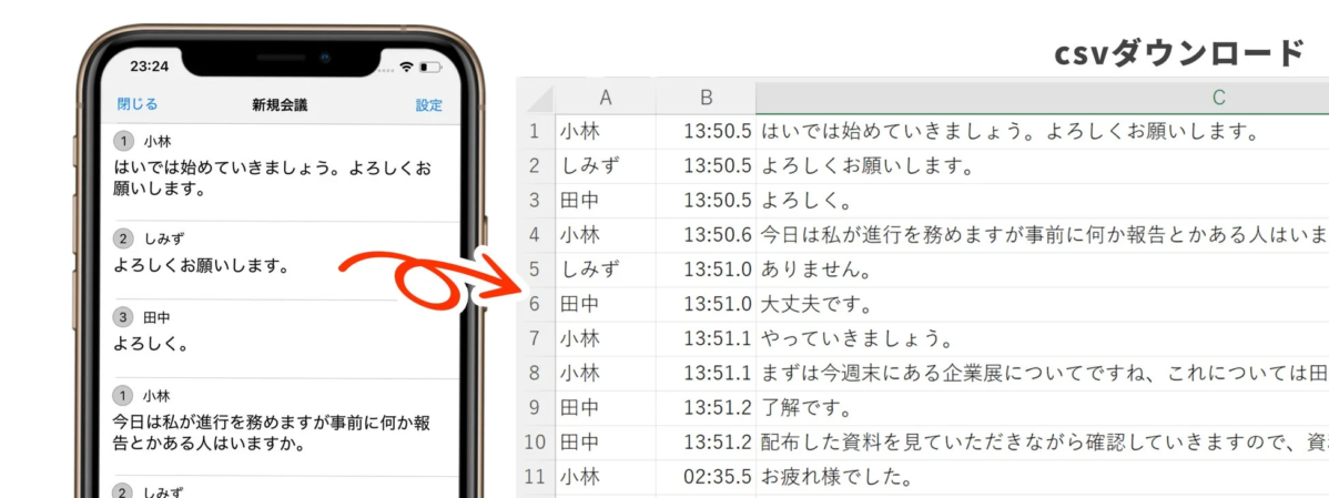 会議議事録のアプリ画面とCSV出力