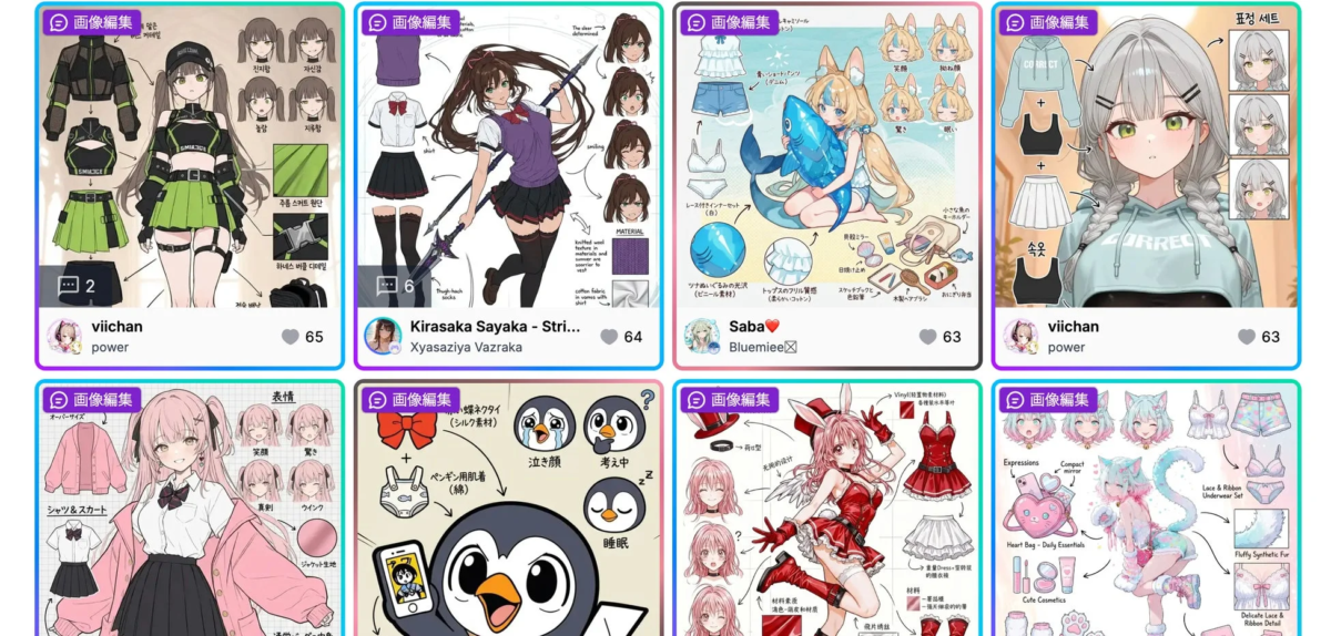 複数のキャラクターシートが並べられた画像