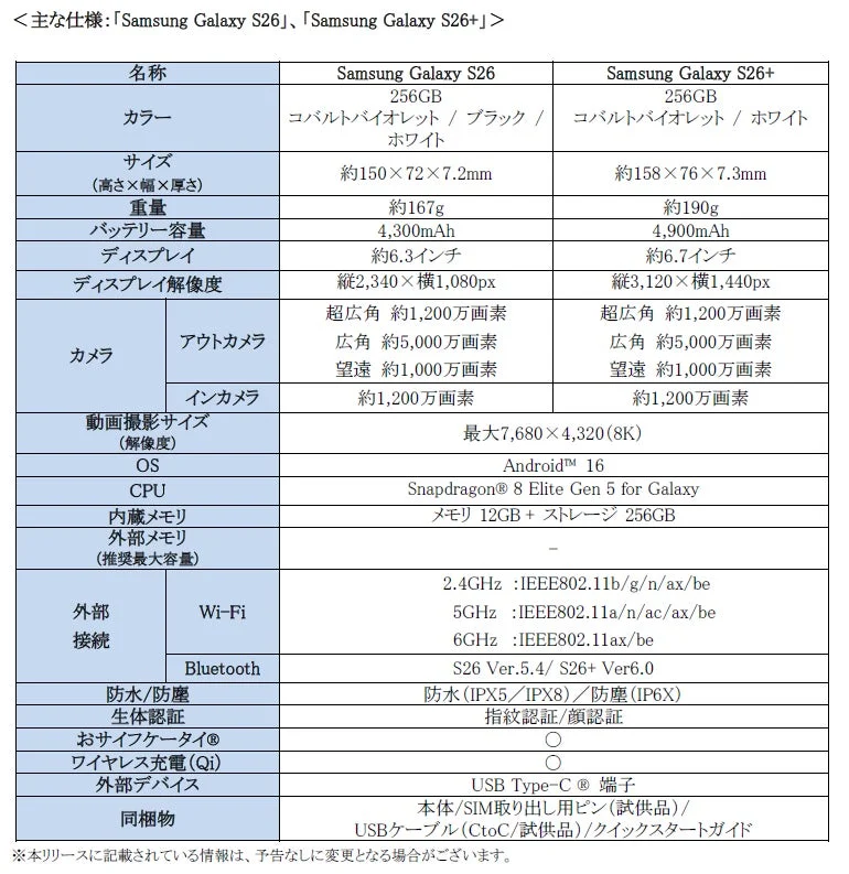 主な仕様:「Samsung Galaxy S26」、「Samsung Galaxy S26+」