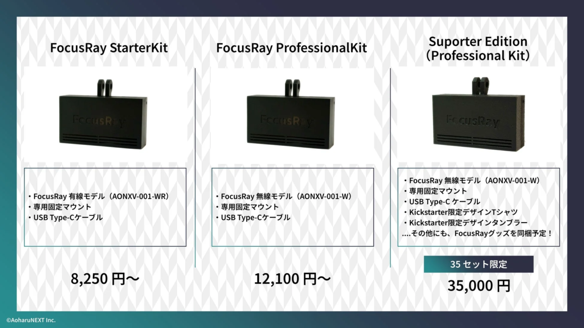 FocusRay製品の3種類のキット（StarterKit、ProfessionalKit、Suporter Edition）の構成品と価格を比較した販促画像