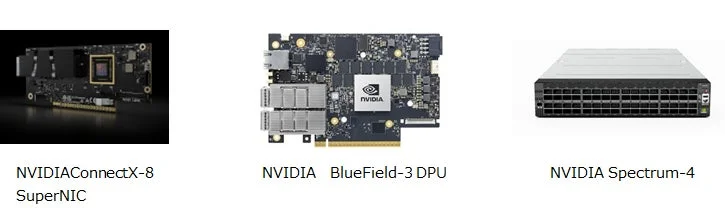 NVIDIAConnectX-8 SuperNIC NVIDIA BlueField-3 DPU NVIDIA Spectrum-4