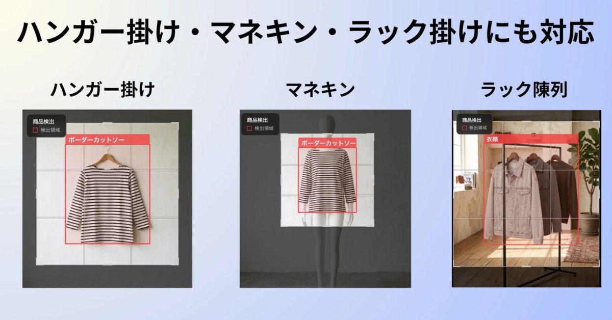多様な撮影パターンに対応