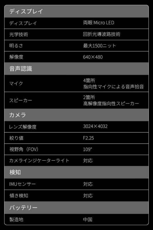 製品仕様（ディスプレイ・カメラ等）