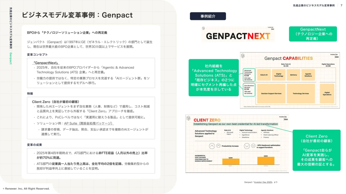 Genpactのビジネスモデル変革事例