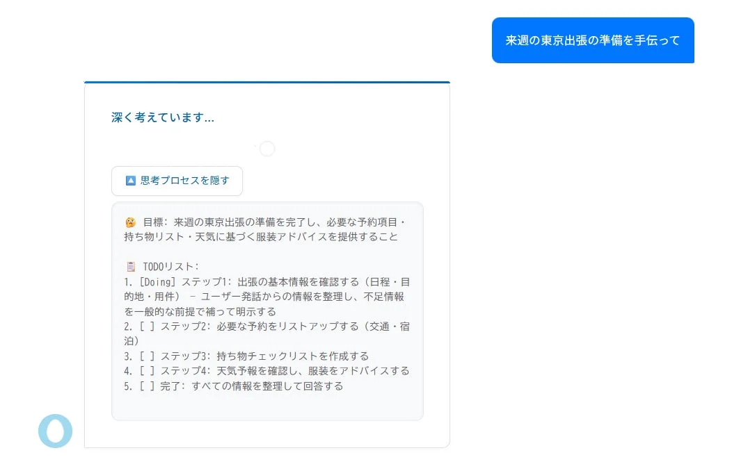 AIエージェントの思考プロセス例