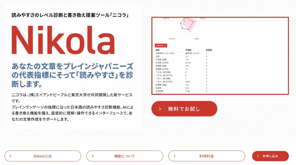 文章診断・書き換えAIツール「ニコラ」のインターフェース