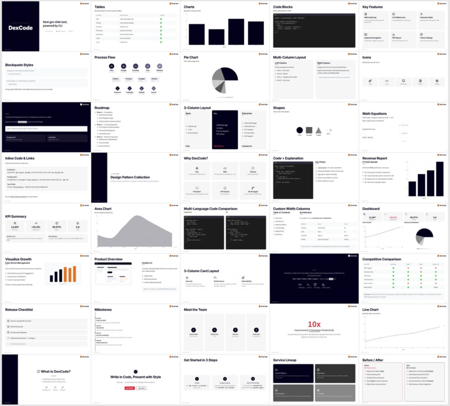 プレゼンテーションツール、スライド作成、DexCode、CLI、コード、開発者向け、UI/UX、デザインシステム、データ可視化、レポート、KPI、ダッシュボード、ロードマップ、プロセスフロー、チーム紹介、機能一覧、レイアウト、チャート、表、アイコン、数式、デザインパターン、サービスラインナップ、生産性向上