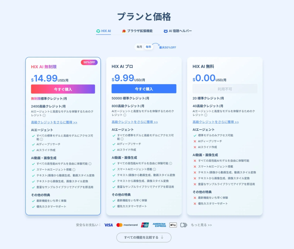 HIX AIの料金プラン「無制限」「プロ」「無料」を比較するページ