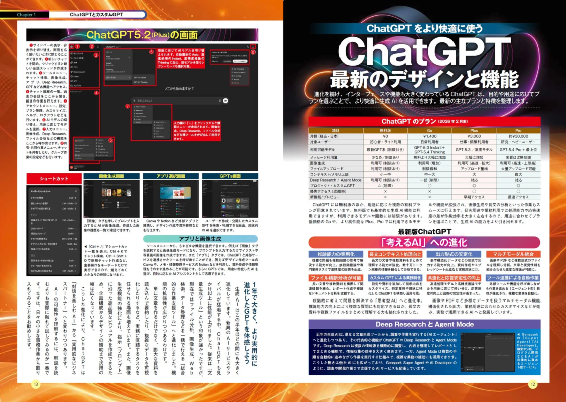 ChatGPTの最新デザインと機能