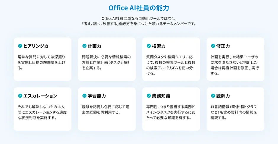 Office AI社員の能力