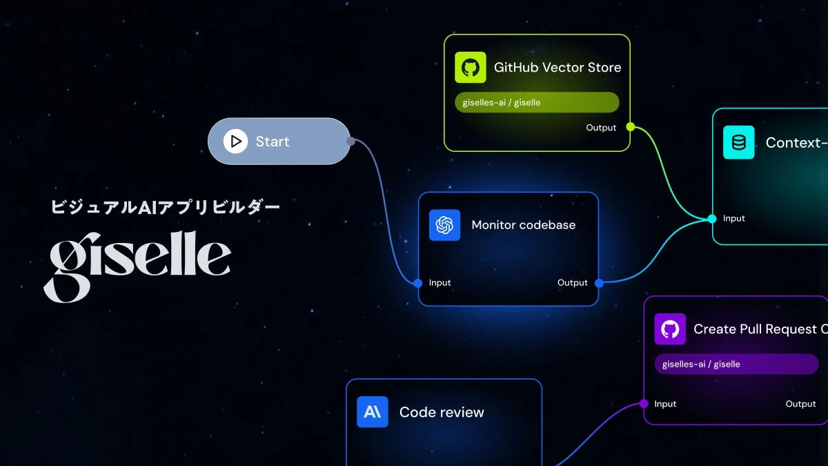 Giselleのビジュアルノードエディターのワークフロー