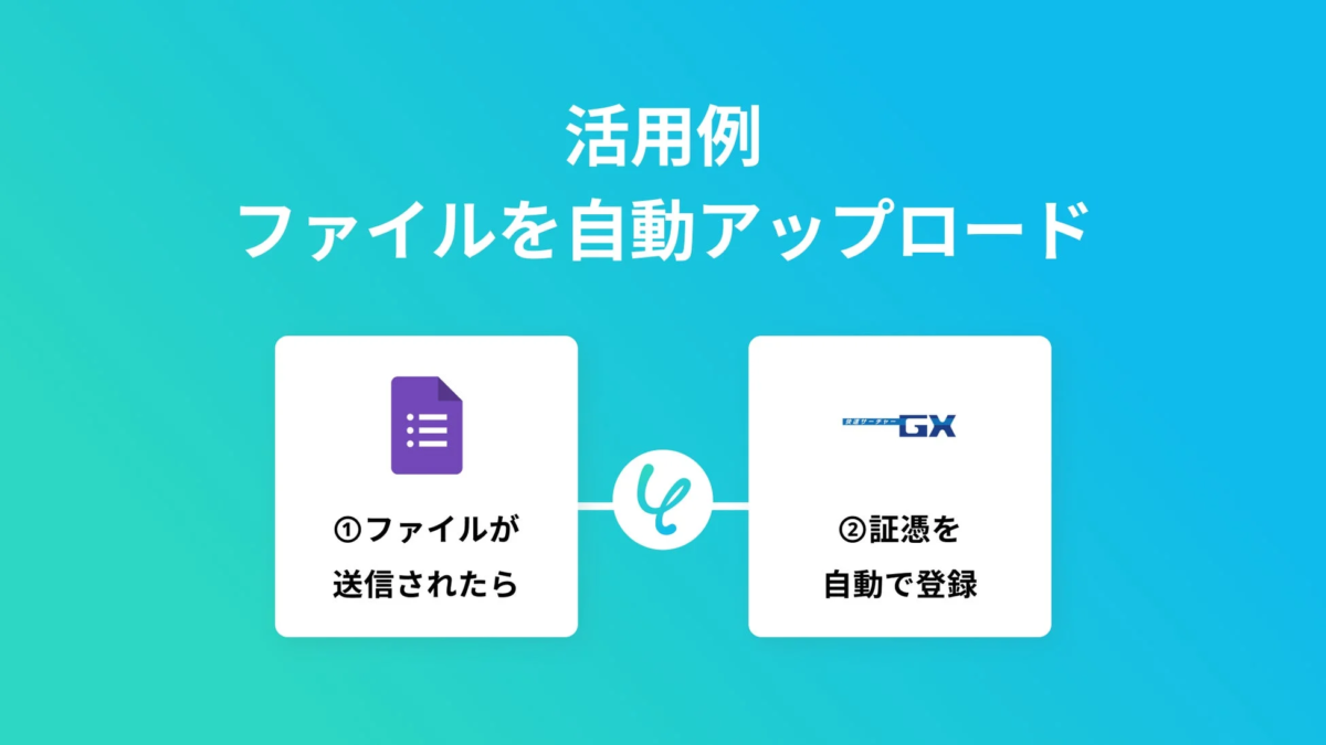 活用例 ファイルを自動アップロード