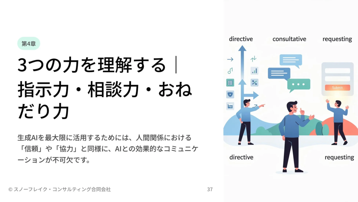 3つの力を理解する | 指示力・相談力・おねだり力