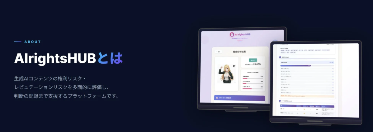 AIrightsHUBの仕組み