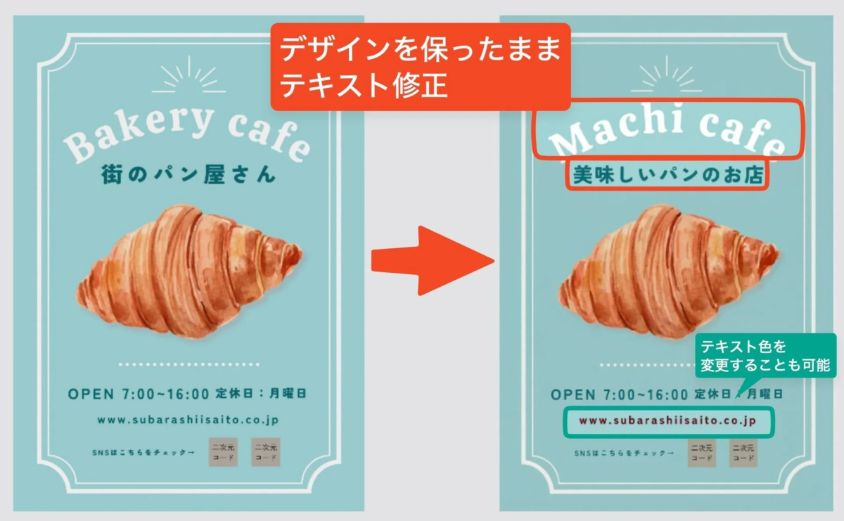 Lovartのテキスト修正機能の例