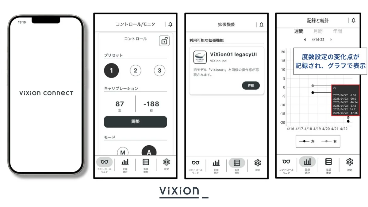 Vixion Connectアプリのインターフェース