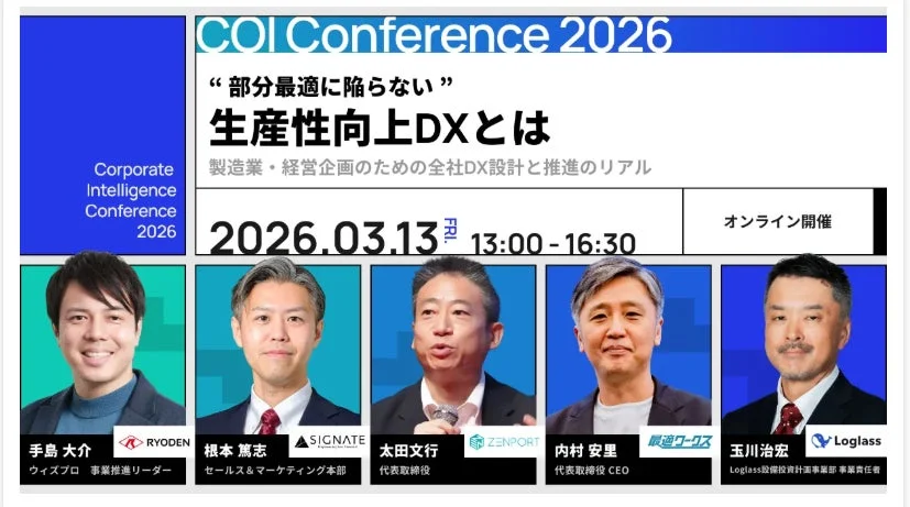 生産性向上DX・全社DX設計カンファレンス