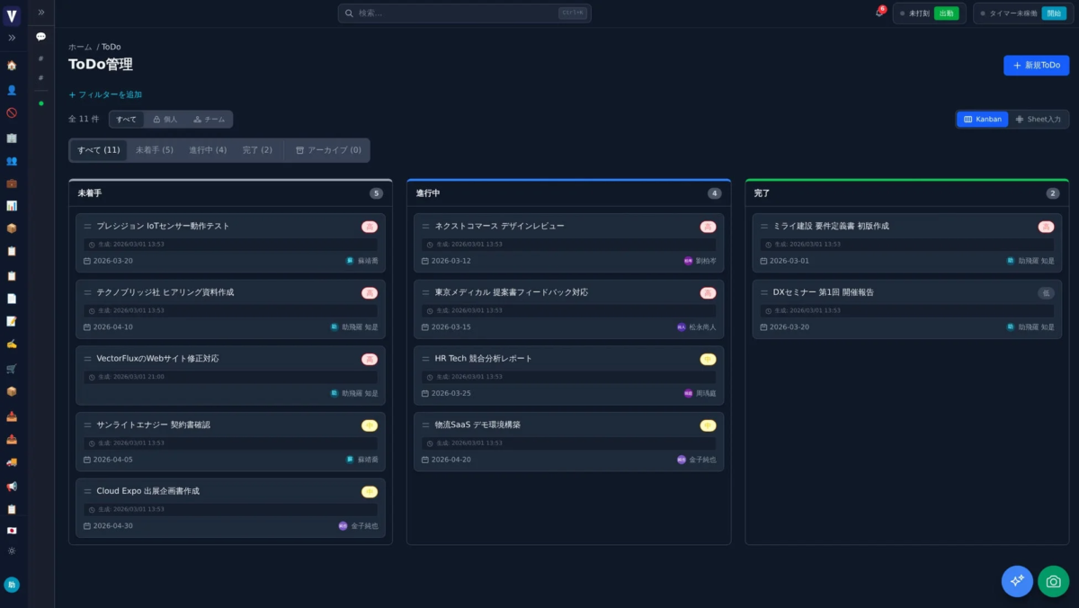 AIアシスタント機能を含むToDo管理画面