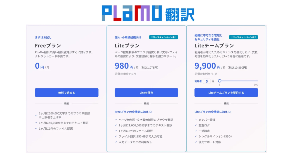 PLAMo翻訳の料金プラン比較