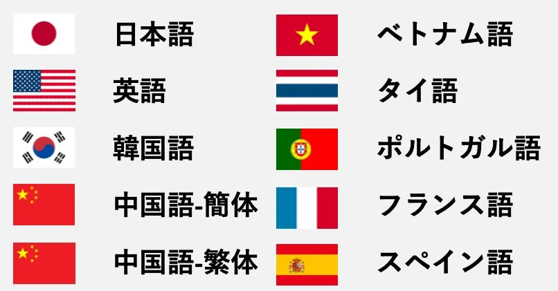 複数の国旗とそれに対応する言語名（日本語、英語、韓国語、中国語、ベトナム語、タイ語、ポルトガル語、フランス語、スペイン語）が一覧で表示されており、国際的な言語選択肢を示しています。