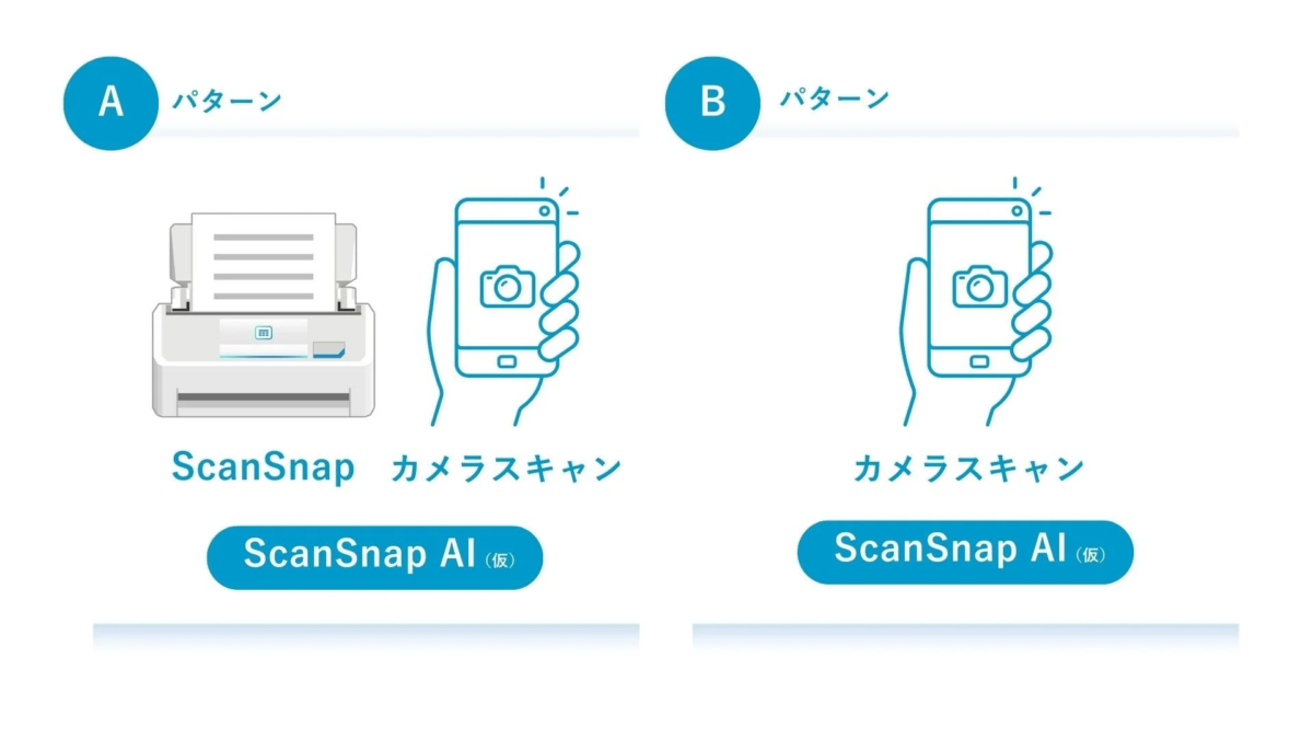 ScanSnap AI（仮）への入力方法を比較する画像